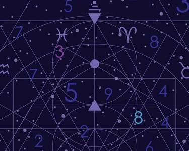 How Accurate Are Numerology Services in Revealing Life’s Mysteries?