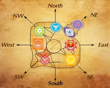 Why Should You Consider Vastu Consultancy Services For Positive Energy Flow?